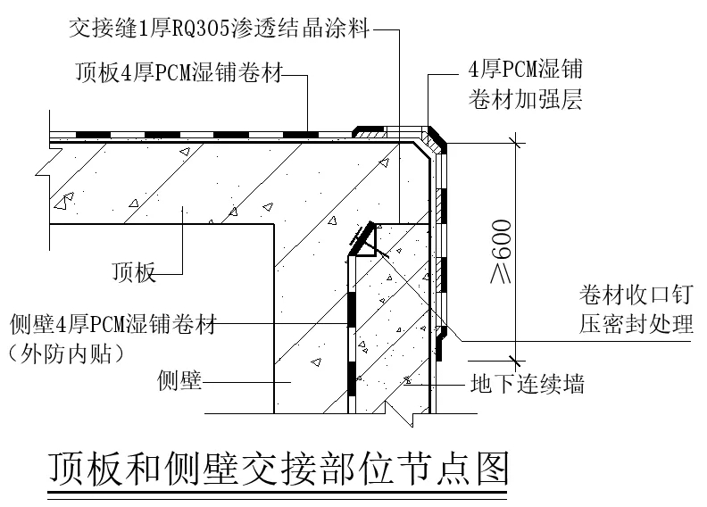 【干貨】逆作法施工如何做防水？(圖2)