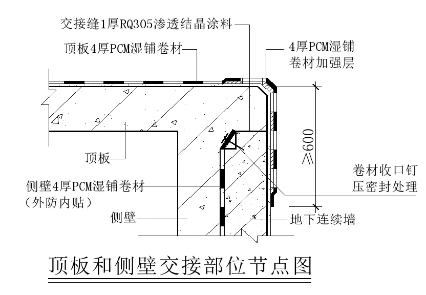 【干貨】逆作法施工如何做防水？(圖7)