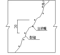 地下室漏水如何高壓灌漿？專業(yè)老師傅手把手教學(xué)，建議收藏！(圖7)