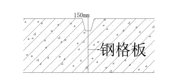 地下室漏水如何高壓灌漿？專業(yè)老師傅手把手教學(xué)，建議收藏！(圖11)